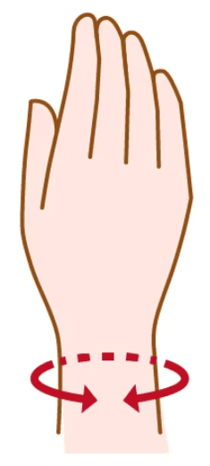 How to measure your wrist